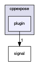 plugin